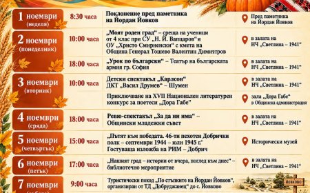 Генерал Тошево празнува на 8 ноември с фестивал на сармата и кюфтето и концерт на Миро