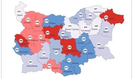 27% от жителите на област Добрич живеят под линията на бедност за 2022 г.